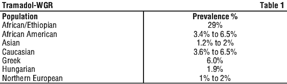TRAWGR01.gif