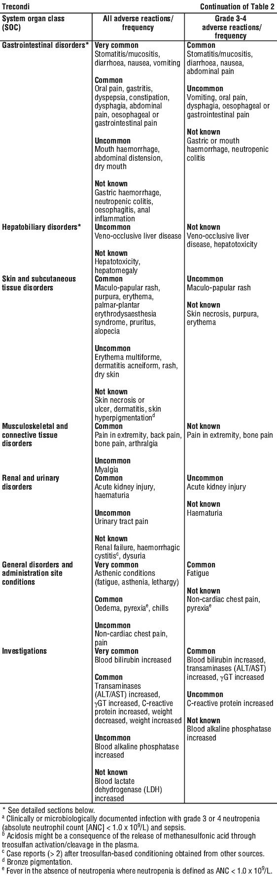 TRECONB2.gif