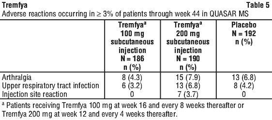TREMFY05.gif