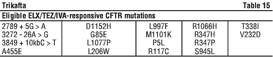 TRIKAF15.gif