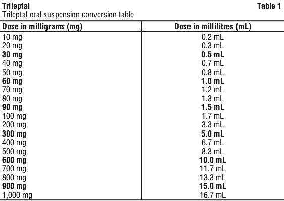 TRILEP01.gif