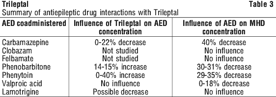 TRILEP03.gif