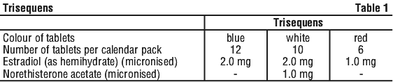 TRISEQ01.gif