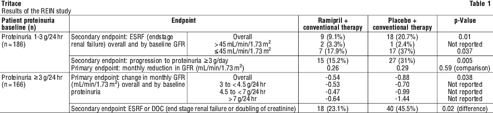 TRITAC01.gif
