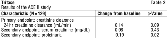 TRITAC02.gif