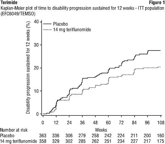 TRMFIG01.gif