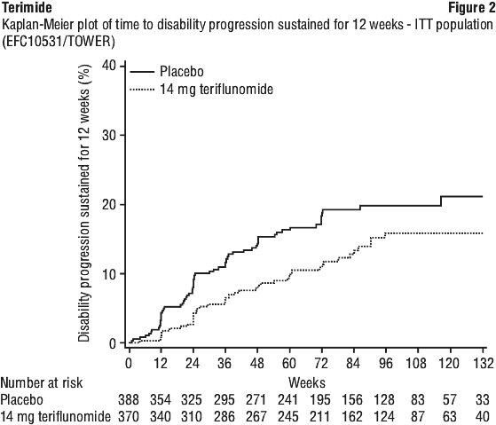 TRMFIG02.gif