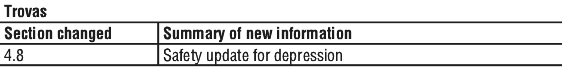 TROVASST.gif