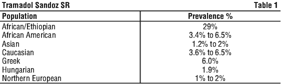TRSASR01.gif