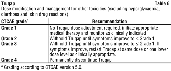 TRUQAP06.gif