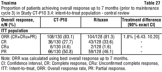 TRUXIM27.gif