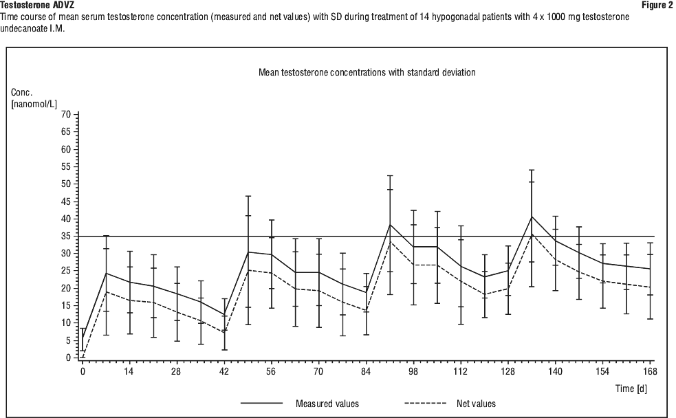 TSTFIG02.gif