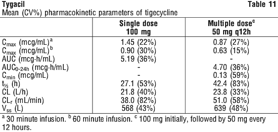 TYGACI11.gif