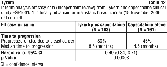 TYKERB12.gif
