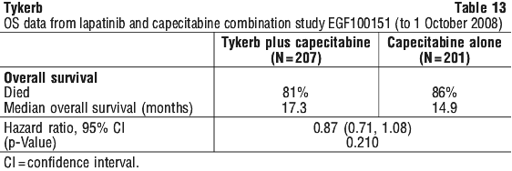 TYKERB13.gif