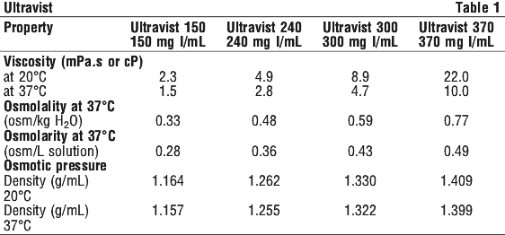 ULTRAV01.gif