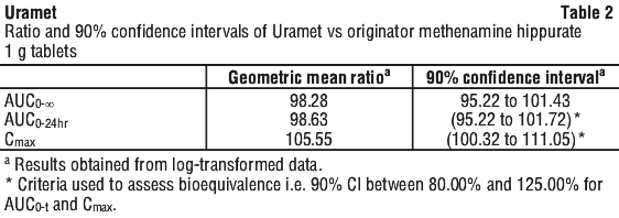URAMET02.gif