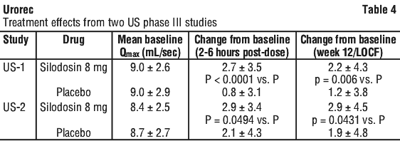 UROREC04.gif