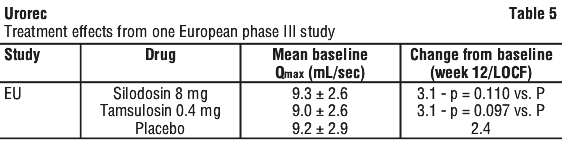 UROREC05.gif