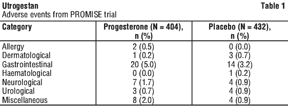 UTROGE01.gif