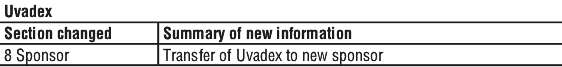 UVADEXST.gif