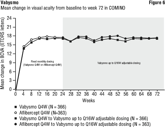 VABFIG06.gif