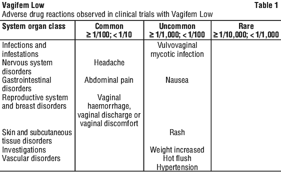 VAGIFE01.gif