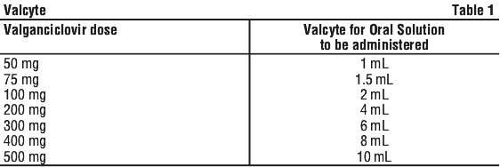 VALCYT01.gif