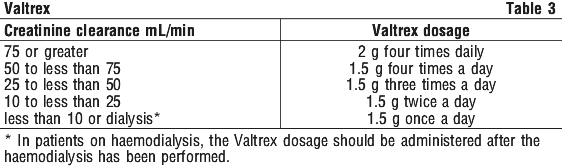 VALTRE03.gif