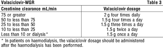 VALWGR03.gif