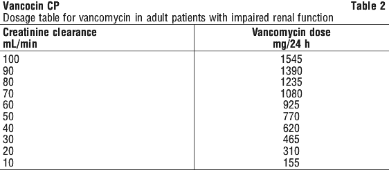 VANCCP2.gif