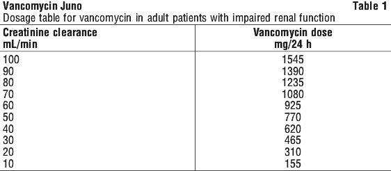 VANCOJ01.gif