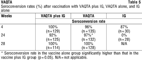 VAQTA05.gif