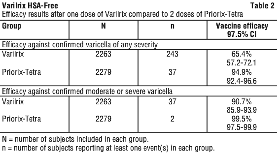 VARHSA02.gif