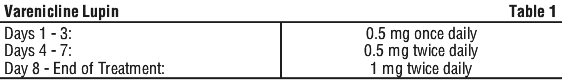 VARLUP01.gif