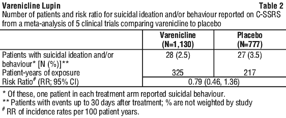 VARLUP02.gif
