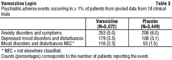 VARLUP03.gif