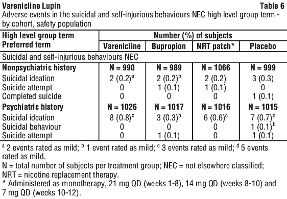 VARLUP06.gif