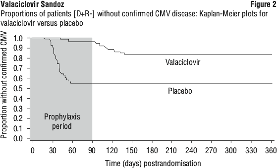 VASAFIG2.gif