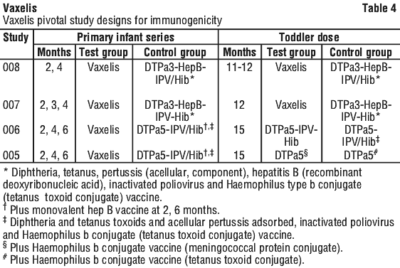 VAXELI04.gif