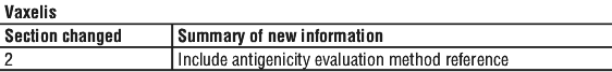 VAXELIST.gif