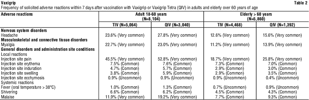 VAXIGR02.gif