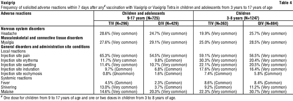 VAXIGR04.gif