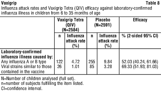 VAXIGR08.gif