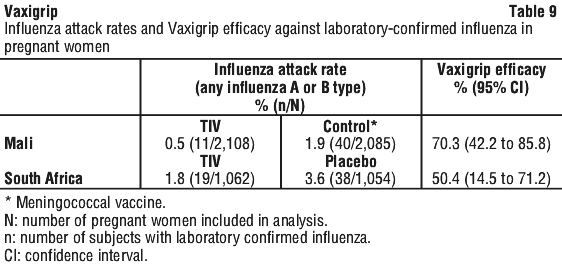 VAXIGR09.gif