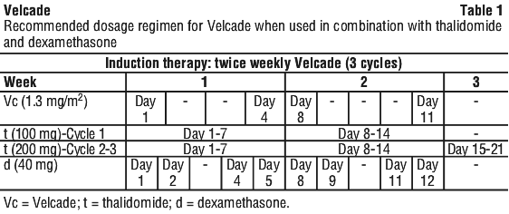 VELCAD01.gif