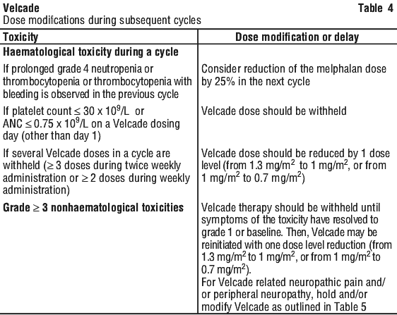 VELCAD04.gif