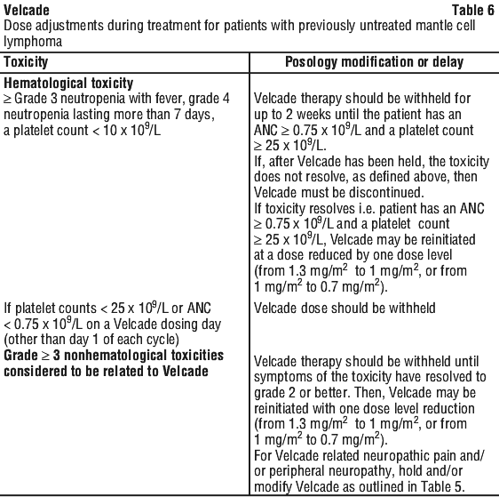 VELCAD06.gif