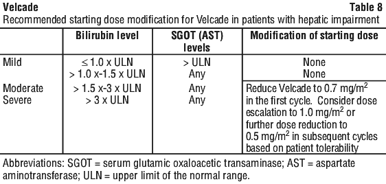 VELCAD08.gif