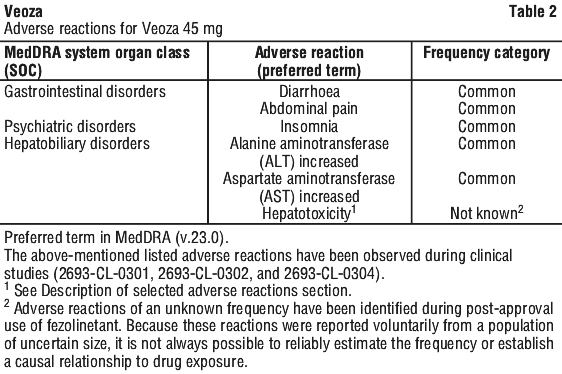 VEOZA02.gif